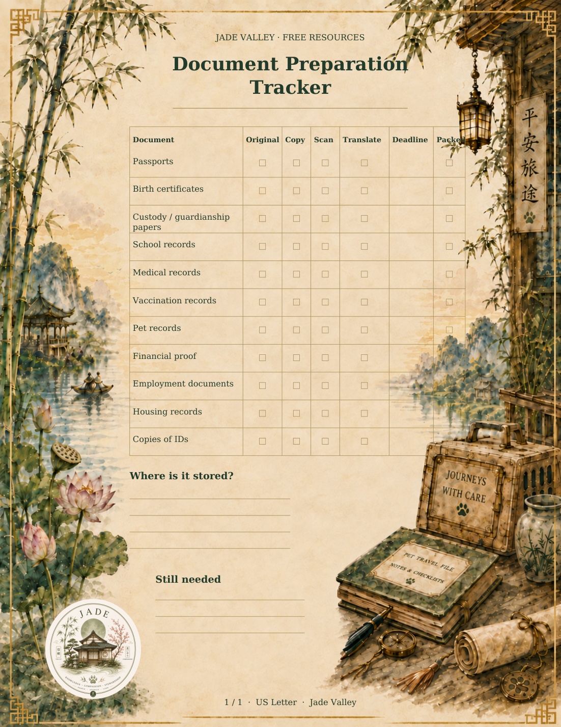 Document Preparation Tracker — page 1 of 1