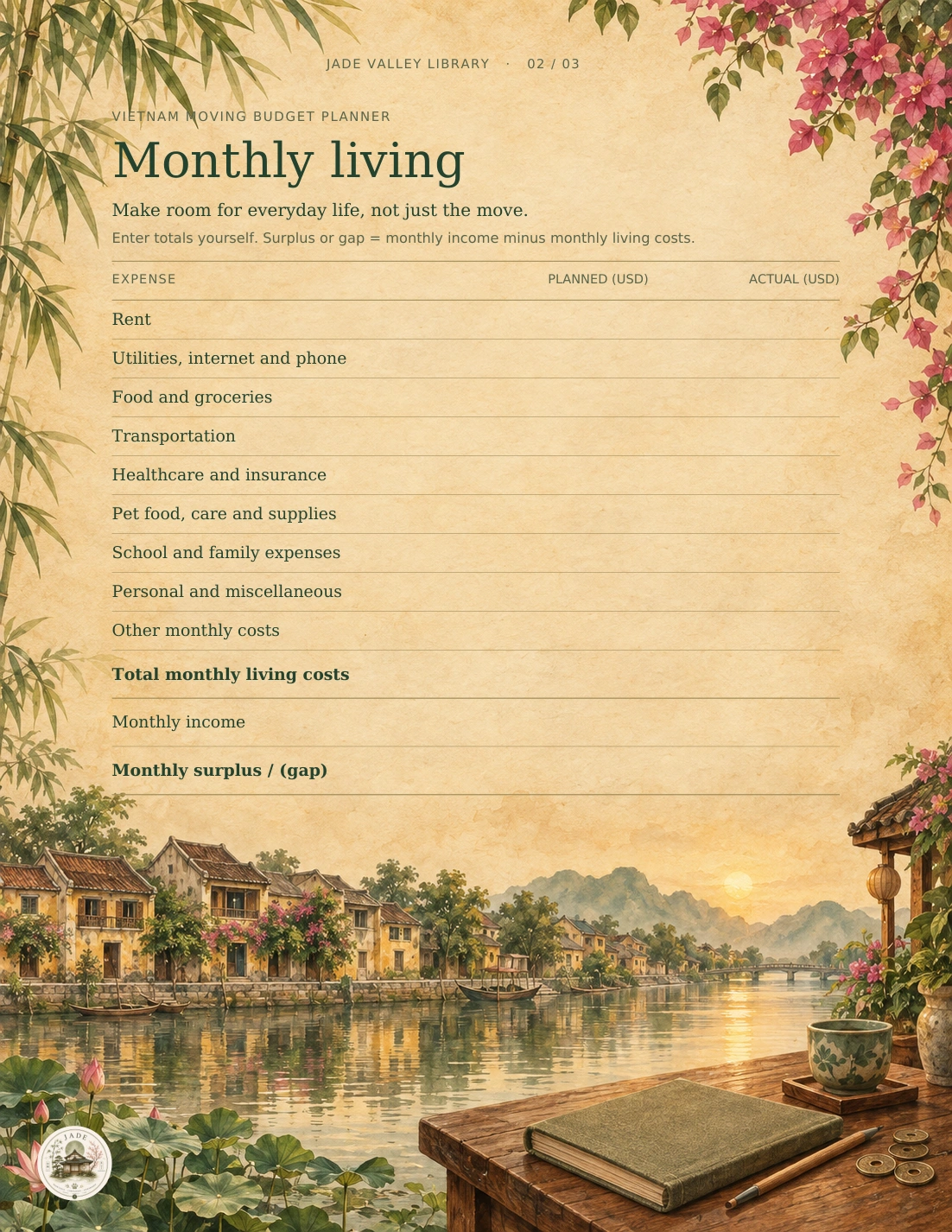 Vietnam Moving Budget Planner — page 2 of 3